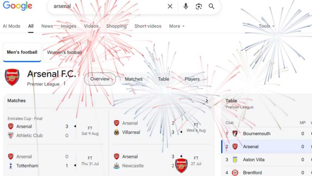 Arsenal celebra victoria en la Emirates Cup con fuegos artificiales curiosos