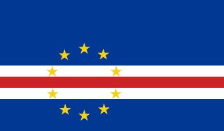Cabo Verde clasifica para la Copa del Mundo: un hito histórico en el fútbol