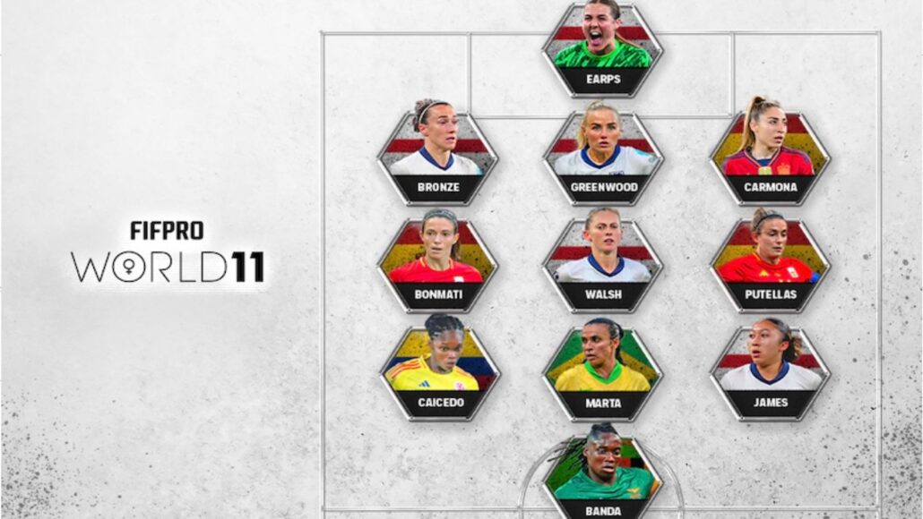 Las mejores jugadoras del FIFPRO Women’s World 11 2015-2024: Marta, Alex Morgan y más