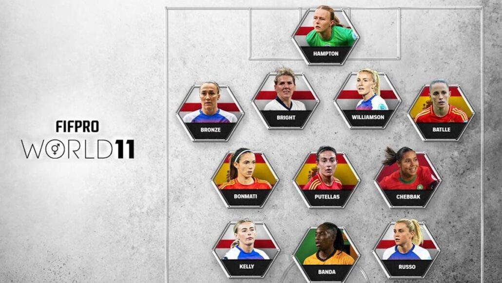 Aitana Bonmatí lidera FIFPRO Women’s World 11 con Barcelona, Chelsea y Arsenal